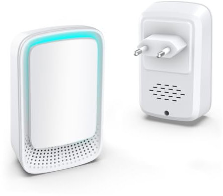 Luftreiniger, Dayear Plug In Air Purifier, Negativ Ionen Luftreiniger für Büro, Zimmer, Badezimmer, Haustiere/1Pcs