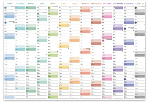 Panorama Calendario 2026 para Pared - 21x30 cm - Planificador Anual Grande, Mediano o Pequeño - Agenda Mensual de Frigorifico para Escribir - Papel Cartulina 250 gr.
