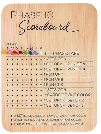 MiOYOOW Phase 10 Punktetafel, Hölzerne Punktebögen für Phase 10, Punktekarte und Rundenzähler für Kartenspiele der Phase 10 für Familienpartyspiele