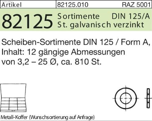 DIN 934/ISO 4032, 4033 Sechskantmutter-Sortiment Stahl galv. verzinkt