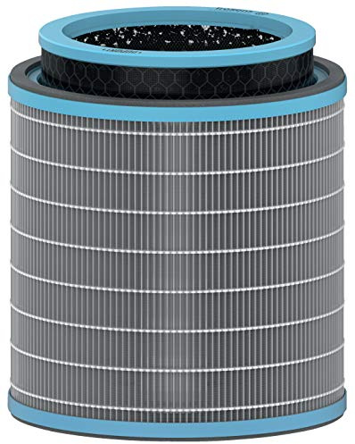 Leitz Trusens, Filtro de Tambor HEPA 3 en 1, Protección Frente a Virus y Alergias, Prefiltro de Malla y Filtro de Carbón para Purificadores de Aire Leitz Z-30000/Z-3500, Elimina Malos Olores, 2415119