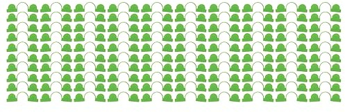 100 Uds Marco de de Invernadero Clip de plástico de Doble Cabeza Abrazadera de Clip de película de Prensa de Calentamiento (6mm)