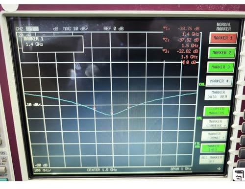 NEIQIUWING Per GPS Beidou 1-a 4 distributore di segnale di navigazione, distributore antenna, distributore di corrente con femmina SMA 1.4-1.6 GHz, bassa perdita di inserimento