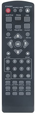 VINABTY Replace IR Infrared Remote Control Fit for Polaroid Compact HDMI DVD Player PLA20DP001A
