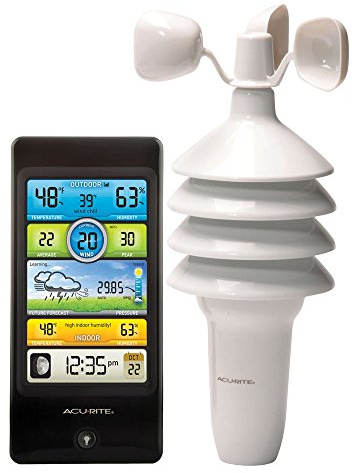 AcuRite 01604 Pro Color Digital Weather Station with Wind Speed, Temperature and Humidity