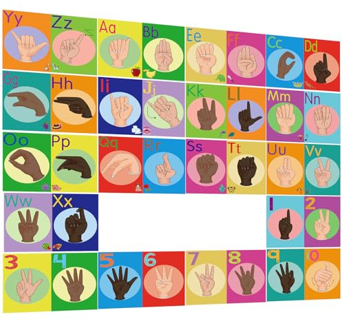 ASL-Alphabet-Poster für Kinder, 36 ASL-Wandbild für Kinderzimmer, Klassenzimmerdekoration, Kindergarten/Grundschule/Homeschooling, Hängen Sie dieses ASL-Alphabet-Linien-Poster in Ihrem Klassenzimmer