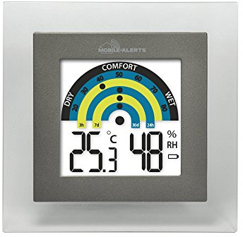 La Crosse Technology MA10230 Station Thermo/Hygro Connecté Mobile Alerts , transparent /gris