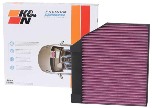 Premium Protect Cabin Filter | kompatibel mit Mercedes Diverse Typen (DVF5082)