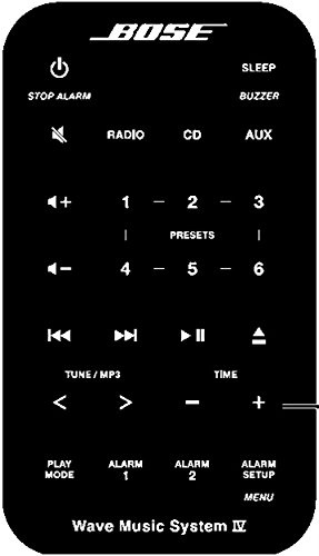 Bose Wave music system IV télécommande – Noir