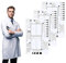 3PCS ECG 7 Step Ruler, Transparent ECG Card Pocketcard ECG Ruler, Portable Assessment Tool Clear ECG/EKG Reading Ruler Set for Students, Paramedics, EMT's, Nurses and Doctors
