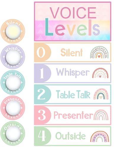 Glooglitter 5 Pcs Voice Levels Push Light Back To School Supplies,12