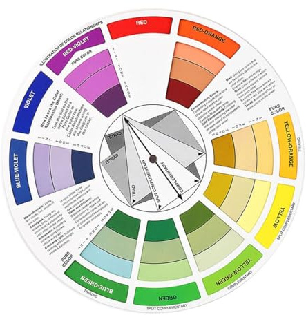 CIMAXIC Professionelles Farbrad Pigmentpalette Rundes Farb-Tool für Tattoo und Kunst Pigment Mischrad Farbkarte für Kreative Anwendungen Farbguide für Malerei,Airbrush-Design und Make-up