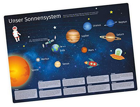 nikima - Kinder Lernposter Sonnensystem DEUTSCH Planeten Plakat für Kindergarten Schule Schulanfang Schuleintritt Einschulung Kinderzimmer Deko Wandbild Größe - Größe DIN A2-594 x 420 mm