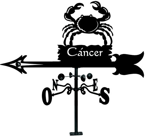 Imex El Zorro 11087 - Veleta tejado Cáncer, 900 mm
