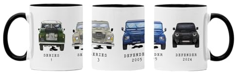 Willow Gifts Defender Series Coffee – Car Collector Edition Year Gift Mug | Birthday Gift 11oz Ceramic Tea Coffee Cup