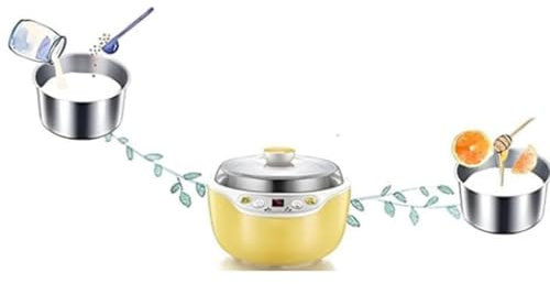Yogurtera Automática De 20 W, Máquina Para Hacer Yogur De 1000 Ml, Temperatura Ajustable, Embalaje Envolvente De 360°, Pantalla LED Y Temporizador Para Yogur Casero, Máquina Para Hacer Queso