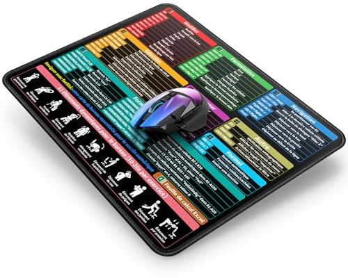 Tapis de Souris 300 x 250 x 3 mm, Excel Shortcuts Français Tapis Souris | Raccourcis clavier sur Mouse Pad pour Bureau, en Polyester de Qualité Anti-glisse pour Bureau et Maison