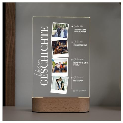 Geschenkfreude LED Acrylglas Foto personalisiert Lovestory - Hochzeitstag | LED Bild mit eigener Lovestory, individuelles Geschenk für Paare, Valentinstag, Jahrestag für Ihn und Sie