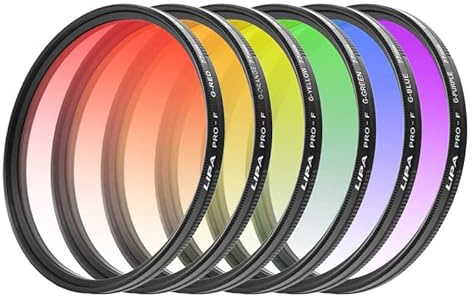 Gradient Blue Round Color Gradient Lens Set SLR Camera Effect Filter Gradient Blue Sunset Lens (Color : Gradient blue 67mm)
