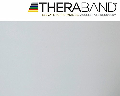 Theraband geschnitten