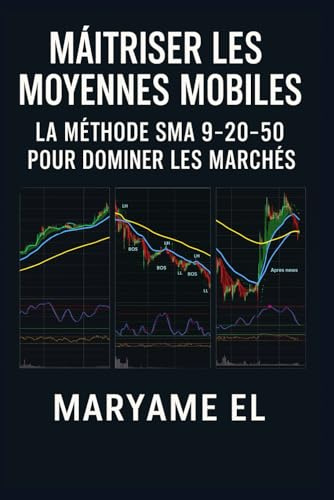 Maîtriser les Moyennes Mobiles : La Méthode SMA 9-20-50 pour Dominer les Marchés