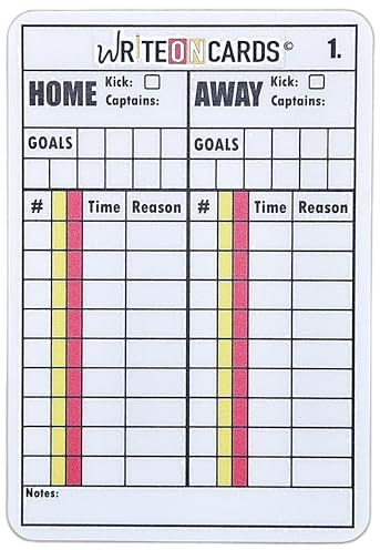 WRITEonCARDS Rewriteable Referee Cards for Soccer, Game Record 2-Game Card (Set of 2 Cards)