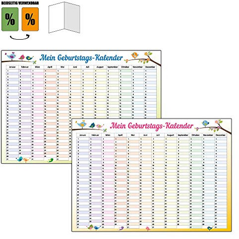 Immerwährender Kalender/Geburtstagskalender/Dauerkalender/einseitig DIN A3 gefaltet