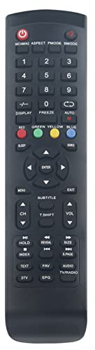 Sostituisci Telecomando per AKAI Smart TV - Fit for AKAI AKTV3210 AKTV190