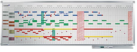 Legamaster 7-404200 Professional Jahresplaner im Ganzjahresformat, emailliertes, leichtes Whiteboard bedruckt mit Kalenderraster, 75 x 150 cm