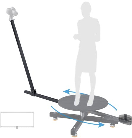 【Spinner Nicht enthalten】 RAUBAY 360 Degree Spinner (Standard Version) - Extension Kit, 120CM Verlängerungsstangen & 50CMx105CM Hintergrundhalterung für Porträts, Selfies, 3D-Körperscans, Video