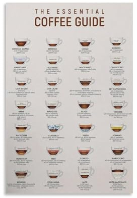 QGVBGF Coffee Guide Poster Canvas Poster Bedroom Decor Landscape Office Room Decor Gift 12x18inch(30x45cm)