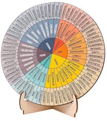Rueda del estado de ánimo-Gráfico de sentimientos de doble cara de madera, Identificador de emociones giratorias | Ayuda visual de escritorio para terapia, recursos sociales emocionales en el aula, he