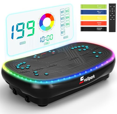 EvoSpark Piastra vibrante 4D
