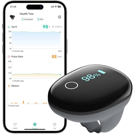 HealthTree O2Ring Pulse Oximeter Bluetooth, Oxygen Monitor Rechargeable