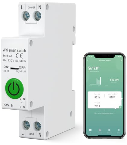 WIFI Energy Monitor (WiFi-1P – weiß (50 A))