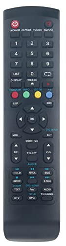 Telecomando Fit for Akai TV AKTV3210 AKTV3213TS AKTV190 AKTV2412SH | AKTV3218 AKTV402 AKTV4220T LT2203AB