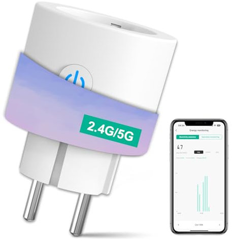 Presa Smart 5GHz Wifi, ANTELA Presa Intelligente, Presa Temporizzata(Type F), Prese con Monitoraggio Energia, Controllo Remoto, Compatibile con Alexa/Google Home, 16A 3680W, 1 Pezzi