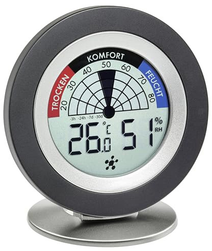 TFA Dostmann Cosy Radar digitales Thermo-Hygrometer, 30.5043.01, ideal zur Schimmelvermeidung