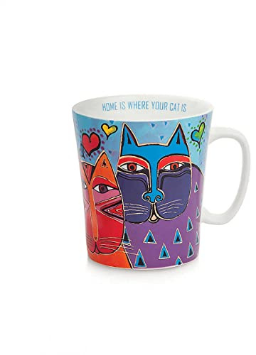 Egan Mug Collezione Laurel Burch Fantastic Felines. Oggetto Realizzato in Porcellana di Colore Celeste. La referenza è PLB21/1CX