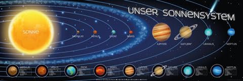 Educational - Bildung - Unser Sonnensystem XXL Panorama Poster - Größe 158x53 + 2 St Posterleisten Alu 63 cm