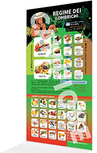 WormBox Regime dei Lombrichi : Cosa mangiano i Vermi della Vostra Vermicompostaggio