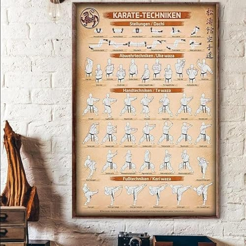 Metaldecor Techniquof Karate Techniken Wandposter für Zuhause, Küche, Bar, Pub, Club, Coffeehop - Vintage Dekor Metallschild 20,3 x 30,5 cm