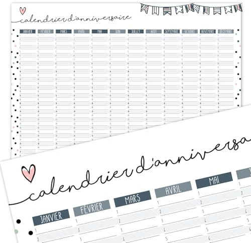 Geburtstagskalender Konfetti I DIN A3 I in Französisch jahresunabhängig I Dauerkalender für Mädchen Frauen Büro WG die ganze Familie I dv709