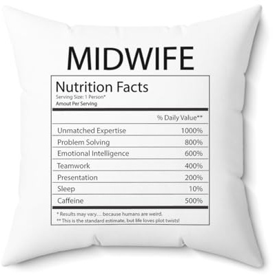 DesiDD Midwife Nutrition Facts Pillow - Funny Gifts for Birth Attendant Staff Employee Boss Manager Birthday Christmas Couch Living Room Bed Sofa Chair - Cover & Insert 16x16 Inch