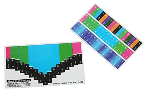 Kalimba-Skala-Aufkleber, klare Zahlen, hohe Haftung, leicht zu reinigen, keine Beschädigung, Daumenklavier-Aufkleber, guter Schutz für Percussion-Übungen(17-Ton-Daumenklavier universal)