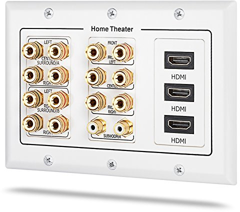 Fosmon Prise Murale Haut-Parleurs, Plaque Murale Home Cinema 7.2 Audio Surround Audio Murale -3 plaques - Wall Plate pour Banana Fiches Fil d'Enceinte, Bornes de Sortie Cuivré Plaqué Or Jack HDMI