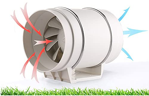 BJTDLLX Rohrventilator 130W Abluftventilator Vents Rohrlüfter 200mm, Kanalventilator Rauchabzug Luftkanal-Ventilator für Badezimmer, Küchen, Hotels, 900m³/h Luftmenge