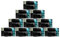 Fuduu Sicherheitsbrennpaste - 10 x 200g Dosen, jeweils 2-3 Stunden Brenndauer, geruchslos und rückstandsfrei. Ideal für Fondue und Chafing Dish Speisewärmer - Set mit 10 Dosen (10 x 200g)