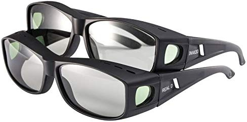 Nicht-Blitz polarisierte zirkular polarisierte Gläser 3D-Imax-Format