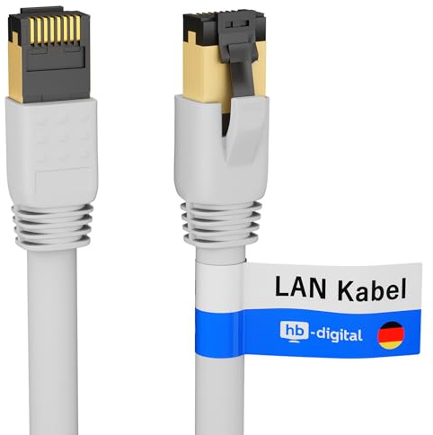 HB-DIGITAL Cable de red LAN CAT 8, 0,25 m, AWG 24 S/FTP LSZH 40 Gbps 2000 MHz, certificado GHMT, cobre puro con conector RJ45 chapado en oro para conmutador, router, módem, PC, color blanco